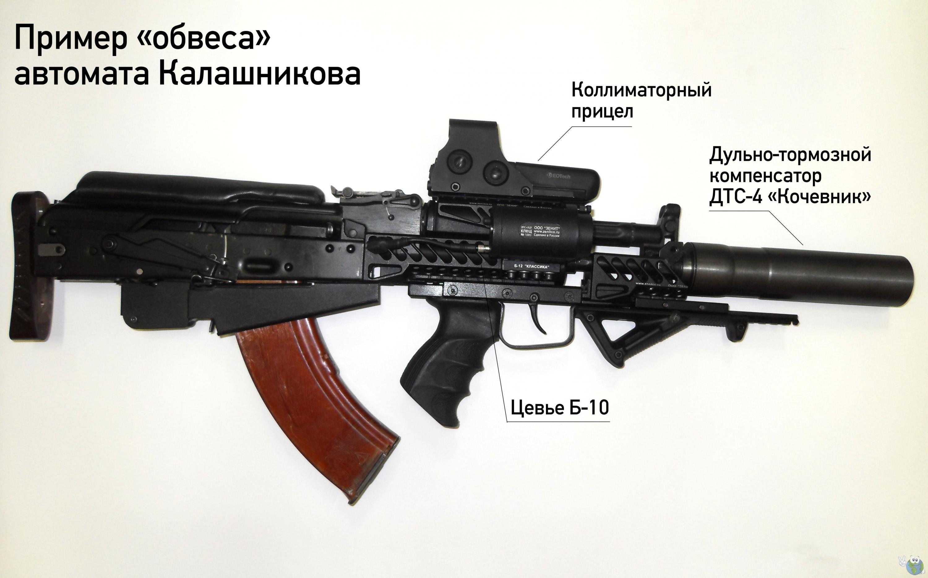 Дастер третьего поколения