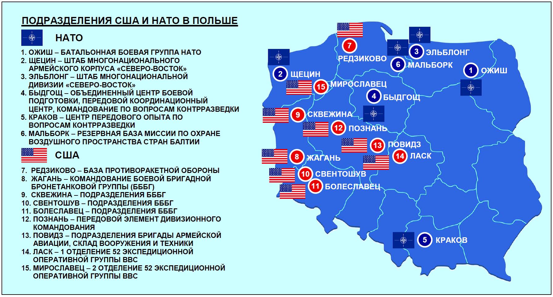 Крупнейшая база нато. Американские военные базы в Польше карта. Расположение военных баз в Польше. Военные базы в Польше на карте. Базы НАТО В Польше.