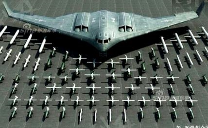 Архивы аналитика